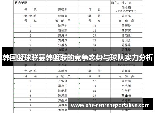 韩国篮球联赛韩篮联的竞争态势与球队实力分析