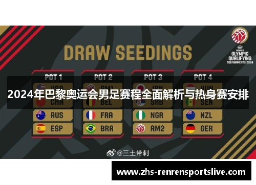 2024年巴黎奥运会男足赛程全面解析与热身赛安排